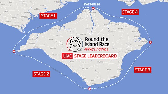LIVE Stage Leaderboard new for Round the Island Race