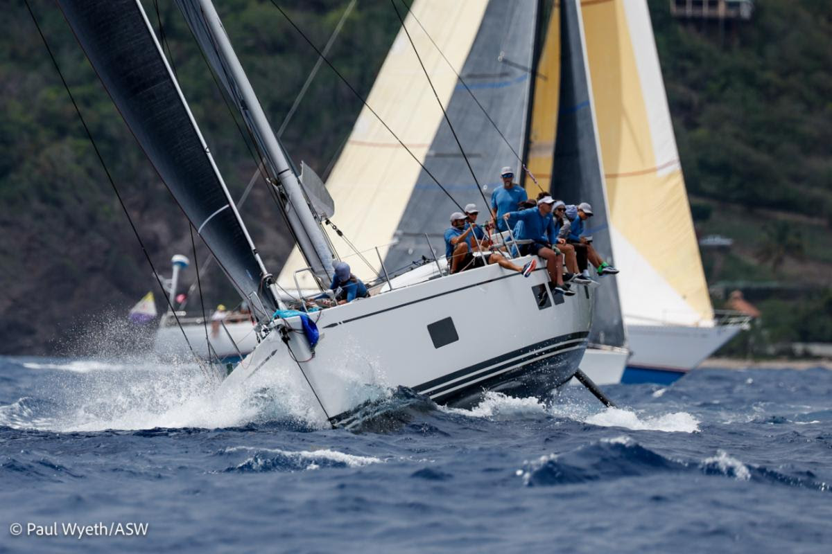 Tight margins define racing Day 2 of Antigua Sailing Week