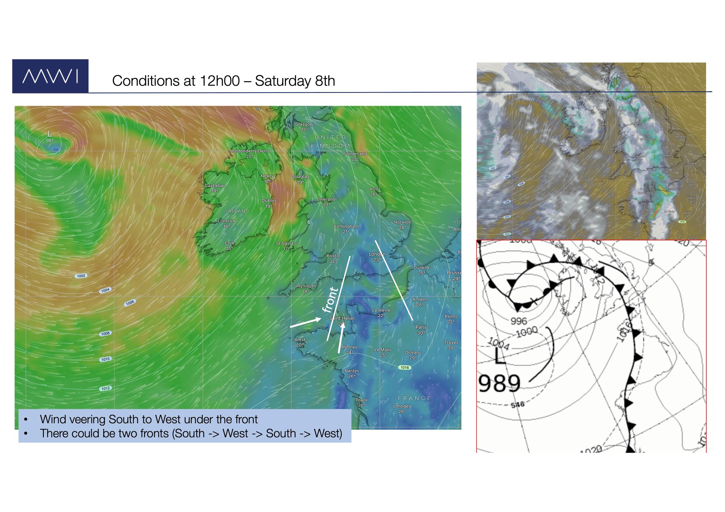 Tactical challenges for IRC Two-Handed Europeans Leg Two