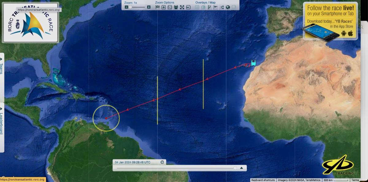 How to follow the RORC Transatlantic Race: Start: Sunday 7th January